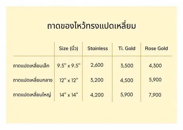 ถาดของไหว้ ทรงแปดเหลี่ยม Stainless
